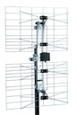 ANTENNE UHF PANNEAU